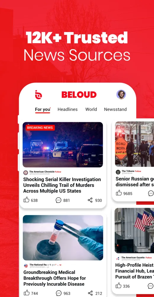 Beloud store image: the news sources